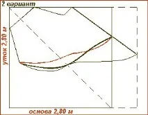 тканини