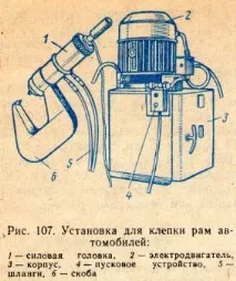 Ремонт рами - Технічне обслуговування та ремонт автомобілів технічне