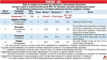 Джерела Москви де можна набрати чистої води з джерел москви