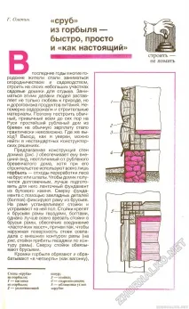вогник