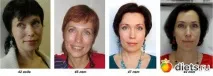 Секрети краси вправ
