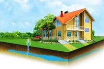 Свердловина на дачі своїми руками буріння водопроводу та прочищення - Легка справа свердловина