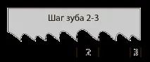 Швидкість стрічкової пилки та вибір кроку зуба швидкість
