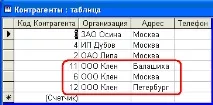 індекс