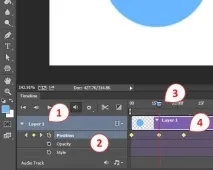 Створення просунутої анімації у Photoshop Огляд панелі шкали часу, Photoshop огляд