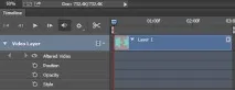 Створення просунутої анімації у Photoshop Огляд панелі шкали часу, Photoshop просунутої