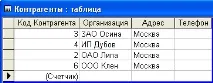 access