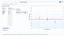 Довідка щодо використання калькулятора-20444 використання
