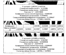 Порівняльна переносимість та безпека профілактичної нормотимічної терапії. переносимість