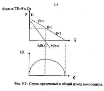 търсене