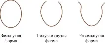 Стаття №3 стаття
