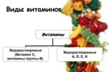 добова