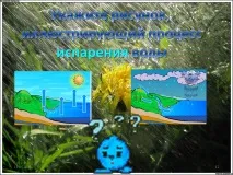 води