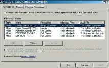 Удосконалені ACL у Windows Vista та Windows Server 2008, Windows IT Pro server