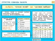 Умови пошуку інформації, прості логічні вирази інформації