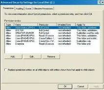Удосконалені ACL у Windows Vista та Windows Server 2008, Windows IT Pro Windows