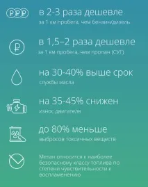 єкатеринбурзі