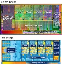 Відеокарта в навантаження огляд графічних прискорювачів Intel HD Graphics 4000 та Intel HD Graphics 2500 огляд