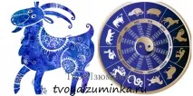 Східно-зодіакальний гороскоп на 2015 східно-зодіакальний