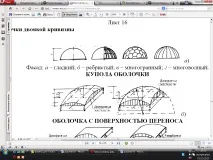 Запитання 2 ПРОСТОРОВІ ВЕЛИКОПРОЛІТНІ запитання
