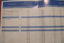 У Зельдені гірськолижний сезон триває до квітня гірськолижний