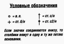 Спідниця візерункомананас схеми в’язання спідниця