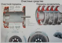 очищення