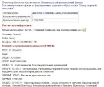 Залежна поведінка і спрага пристрасті з наркоманів до харизматів спрага