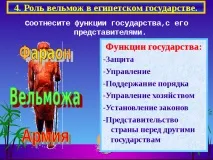 Життя єгипетського вельможі єгипетського