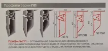 Алюмінієві профілі натяжні стелі.Вертикальна лінія натяжні