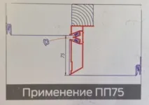 Алюмінієві профілі натяжні стелі.Вертикальна лінія натяжні