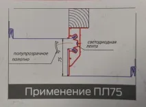 Алюмінієві профілі натяжні стелі.Вертикальна лінія натяжні