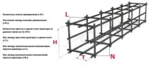 газобетону