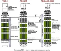 голка