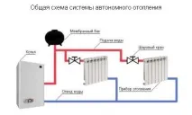 тепломонстр