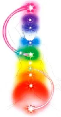 Aura-Soma shop aura-soma