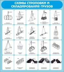 стенди