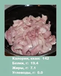 Бефстроганів - Калорійність м’яса (м’ясопродуктів), що худне бефстроганів