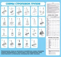 праці