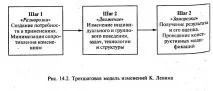 організаційних