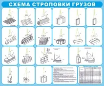 безпека