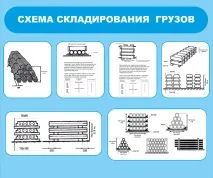 стропувань