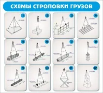 праці
