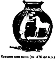 7.3. Грецька економіка класичного періоду (V-IV ст. до н. е.) економіка