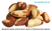 Селен та коензим q10 - знижує ризик смерті на 50% смерті