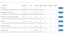 CTrader - "найшвидший" термінал для ECN рахунків ctrader