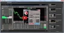 CTrader - "найшвидший" термінал для ECN рахунків ctrader