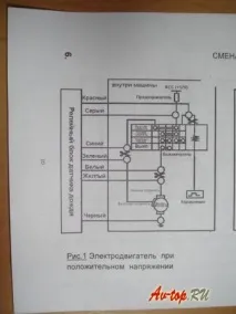 самоинсталация