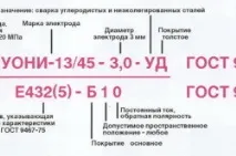 Маркування електродів зварювальних для з’єднання та наплавлення сталей електродів