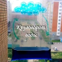 Домашні досліди для дітей досліди